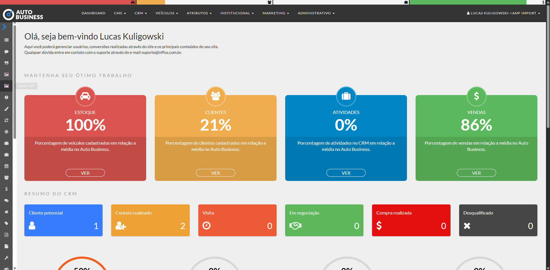 Imagem do projeto AutoBusiness CMS